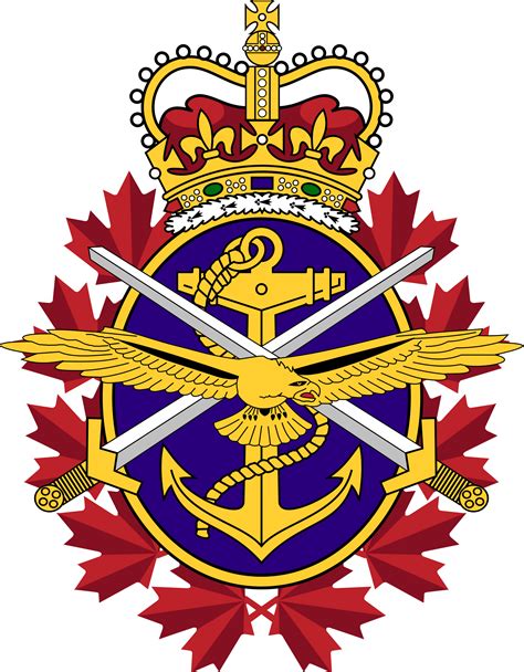 caf capranica|Canadian Armed Forces Pension